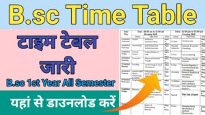 B.sc 1st Year Time Table