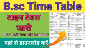 B.sc 2nd Year Time Table